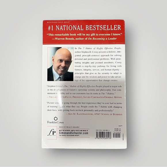 The 7 Habits Of Highly Effective People by Stephen R. Covey Book Novel - Picture 2 of 2